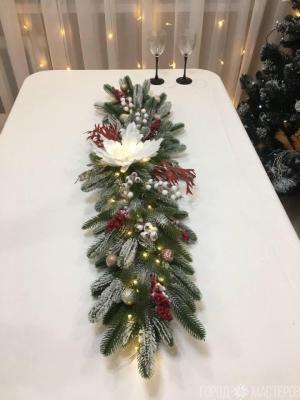 Новогодняя композиция Гирлянда Рождественский венок - 2