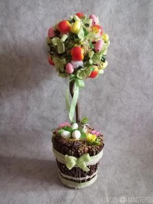 Топиарий на Пасху - 3